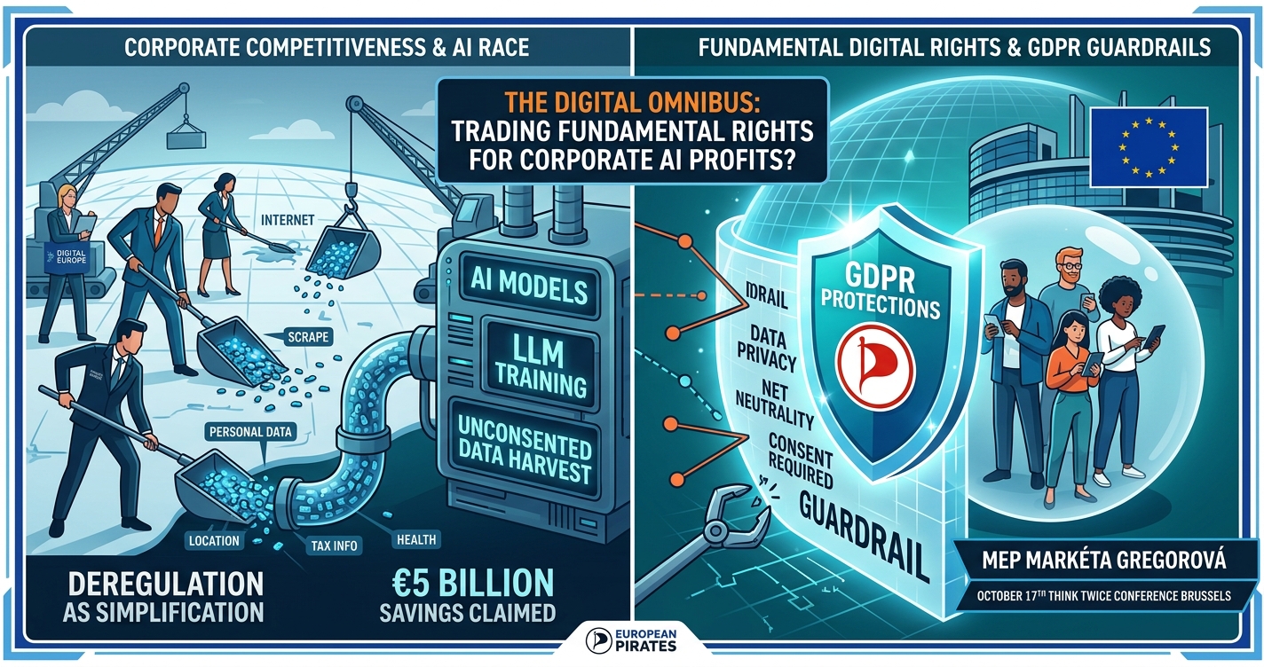 Dual-panel editorial graphic contrasting corporate AI data harvesting on the left with a digital privacy shield protecting citizens on the right. Features text overlay referencing the EU Digital Omnibus, GDPR guardrails, €5 billion in claimed savings, Pirate MEP Markéta Gregorová, and the European Pirates.
